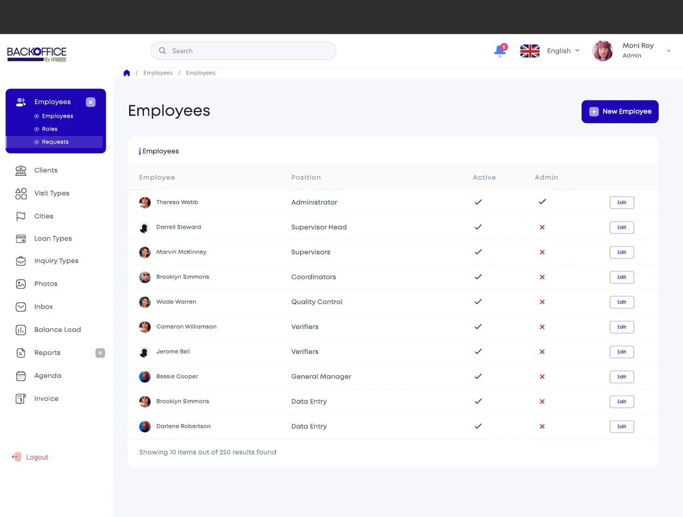 Back Office — 3