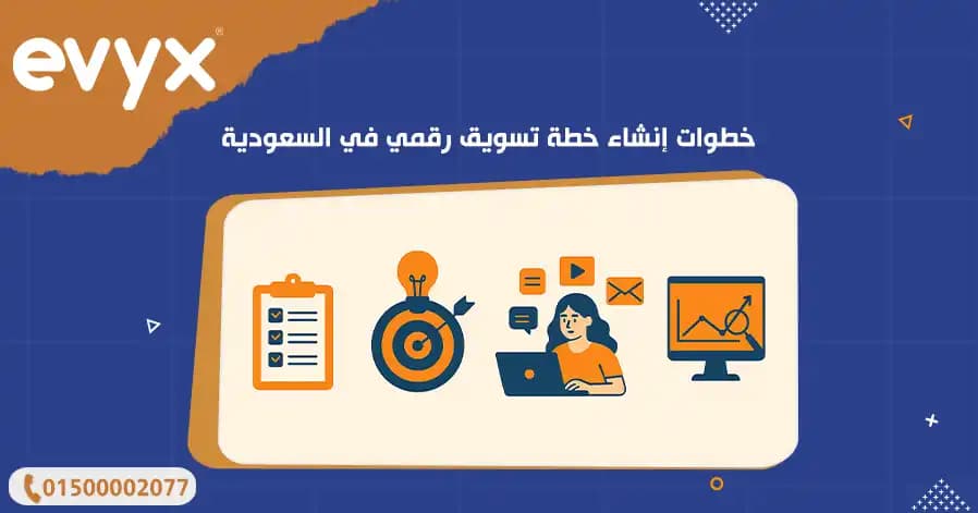 خطوات إنشاء خطة تسويق رقمي في السعودية
