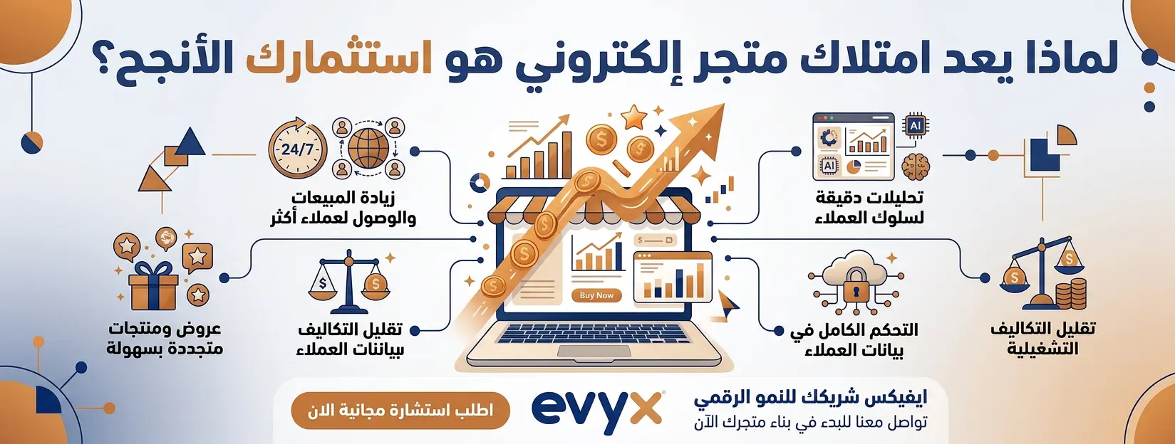 لماذا يعد امتلاك متجر إلكتروني هو استثمارك الأنجح؟