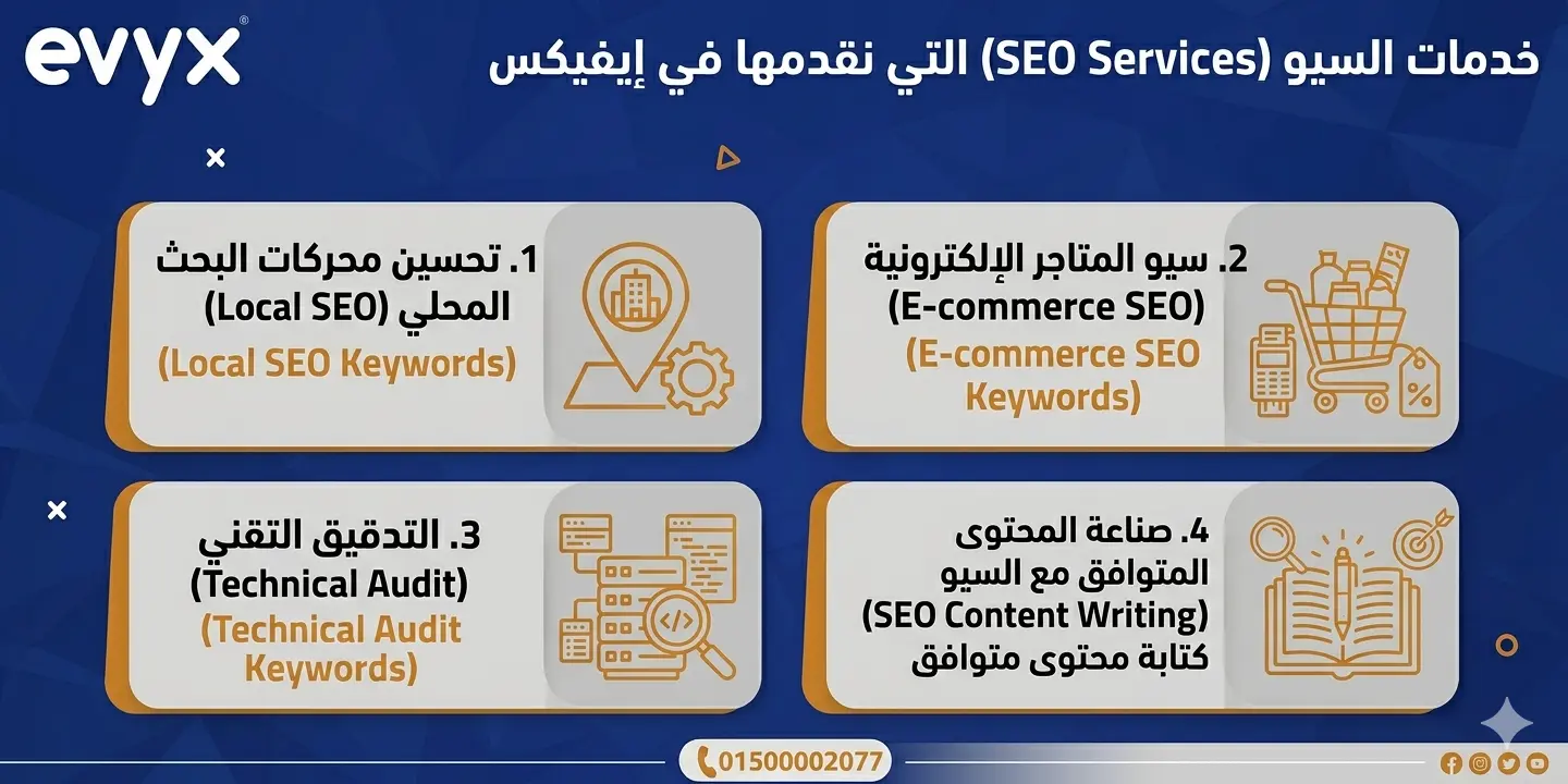 خدمات السيو