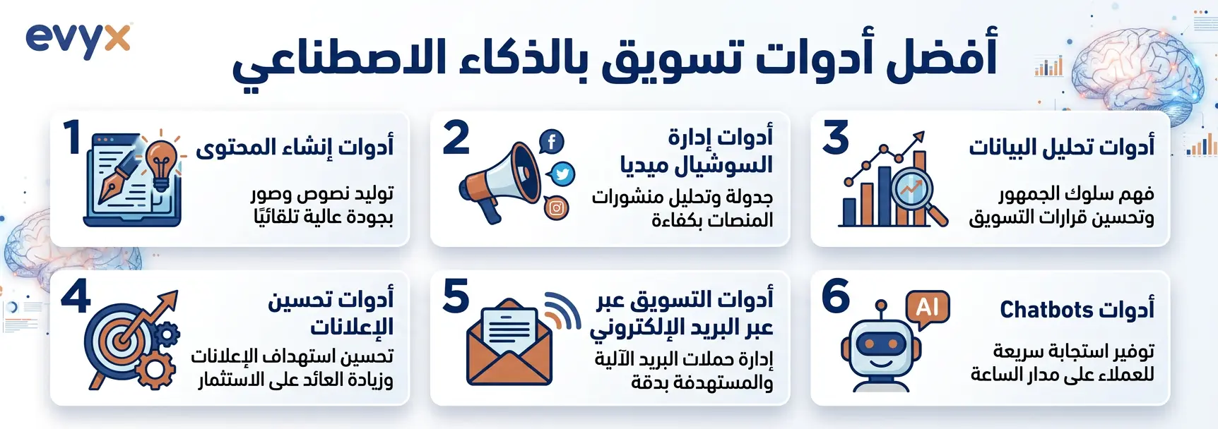 أفضل أدوات تسويق بالذكاء الاصطناعي