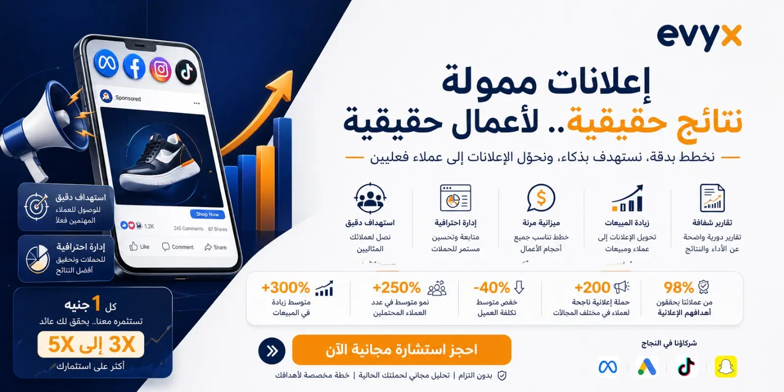 الصورة عبارة عن دعوة للتواصل وطل خدمة الاعلانات الممولة من شركة ايفيكس