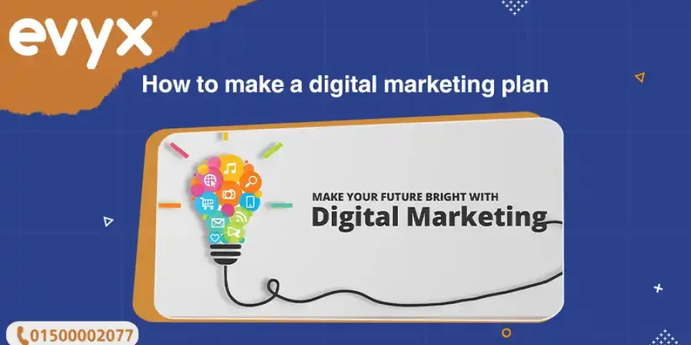 How to make a digital marketing plan