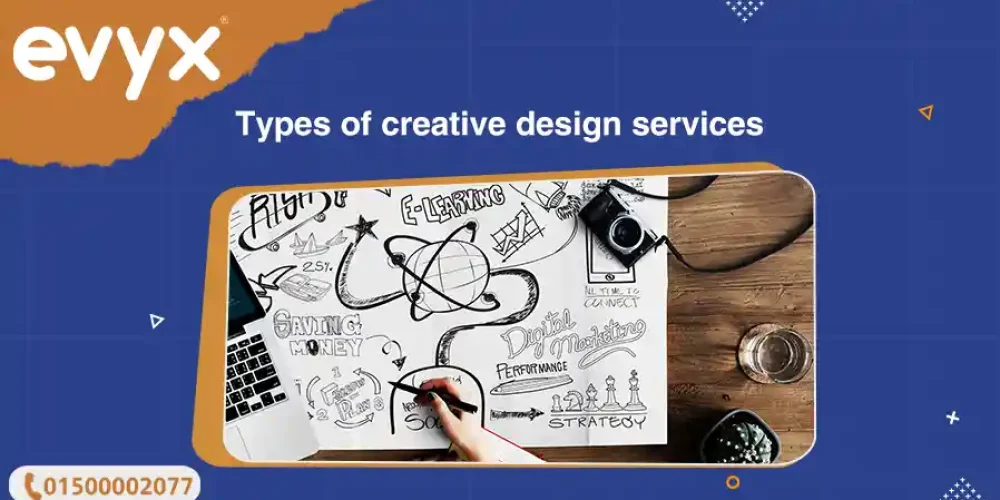 Types of creative design services