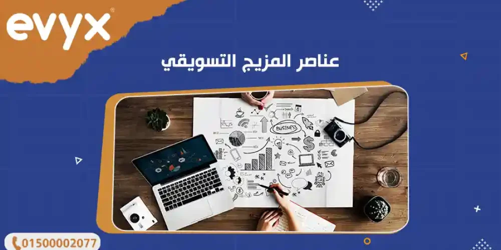 عناصر المزيج التسويقي